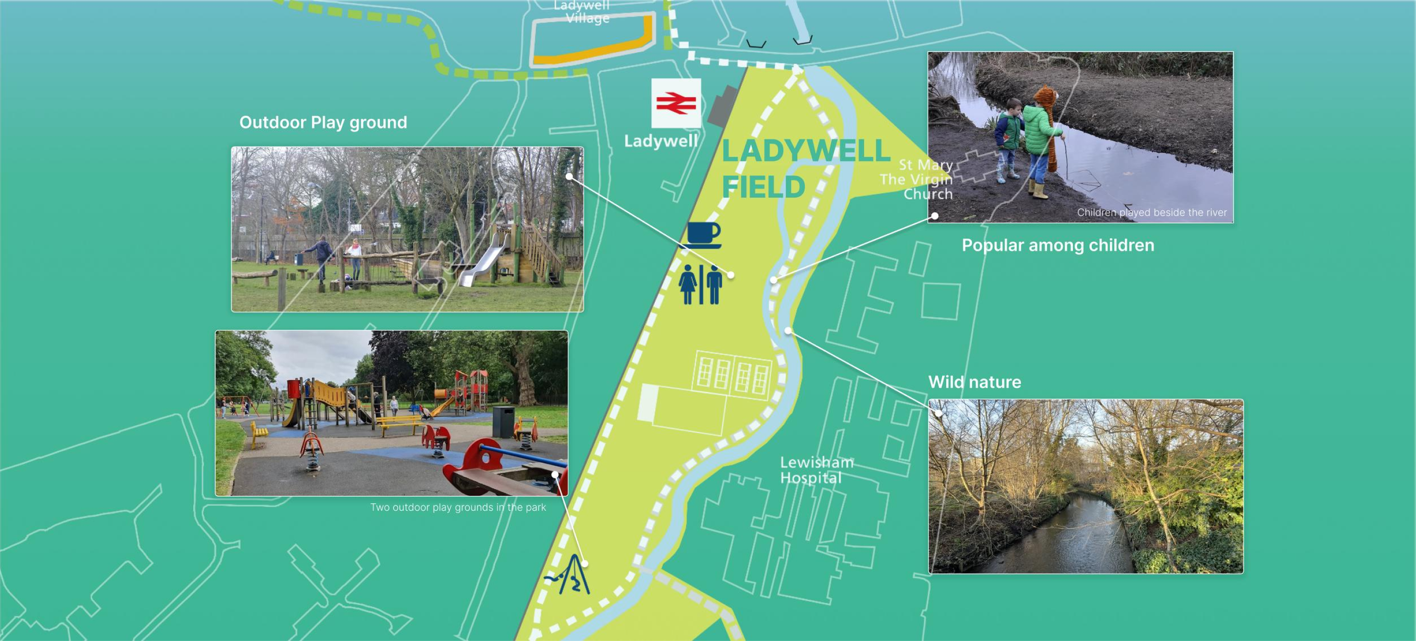 Ladywell Fields research map